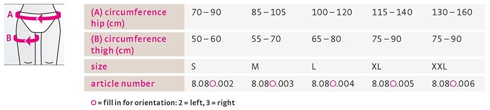 Suporte de Anca Medi Orthocox