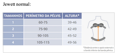Colete Jewett com Tecnologia Tridimensional