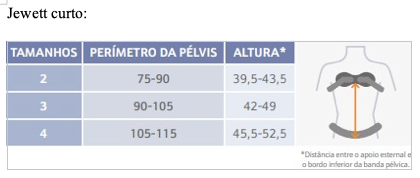 Colete Jewett com Tecnologia Tridimensional