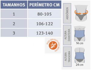 Faixa Abdominal Pré- Natal