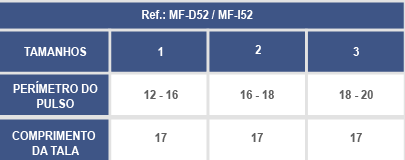 Pulso Imobilizador com tala palmar