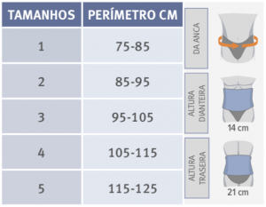Faixa Elástica Sacrolombar Lumbitron Elite