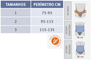 Cinta de Proteção Laboral