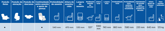 Poltrona Manual Douro