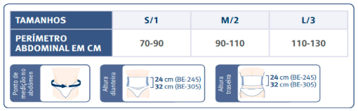 Faixa Abdominal 4 Bandas