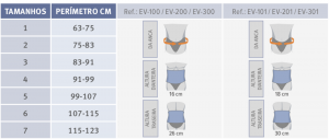 Evotec – Cinta Sacrolombar Semi Rigida