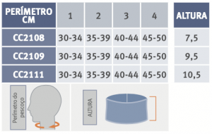 Colar Cervical Semi Rígido em espuma
