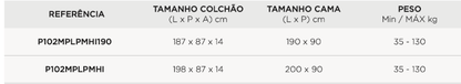 Colchão em Espuma HR – Polyplot®