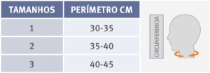 Colar Cervical Bivalve com Apoio Occipitomentoniano