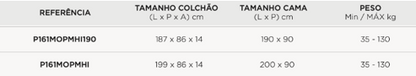 Colchão em Espuma Viscoelástica – Viscoflex®