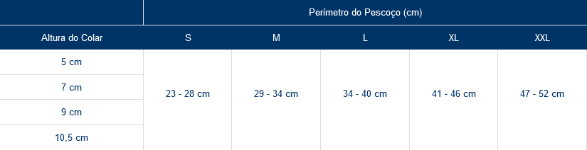 Colar Cervical Semi Rígido – Orthia