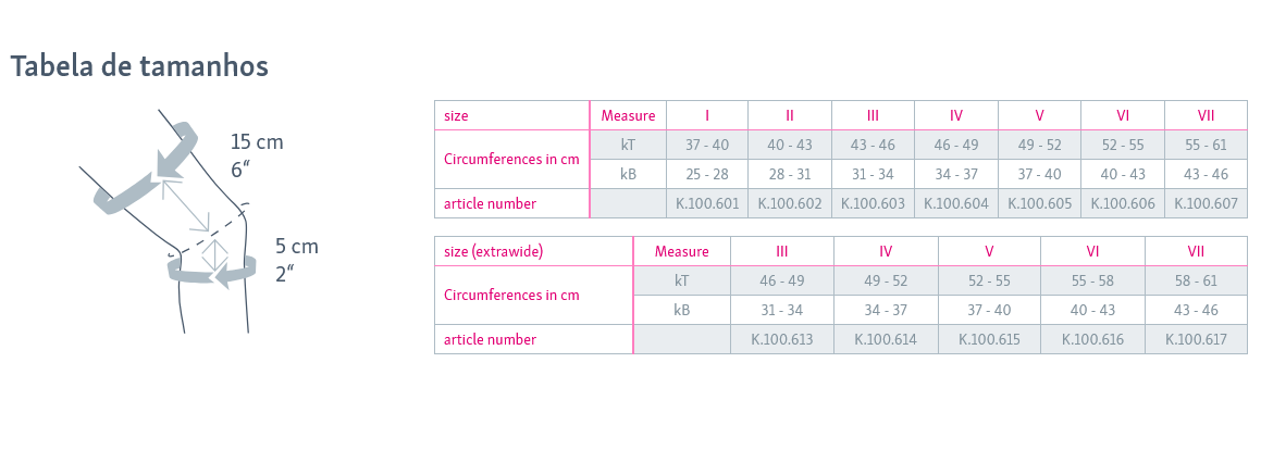 Joelheira Genumedi E+motion
