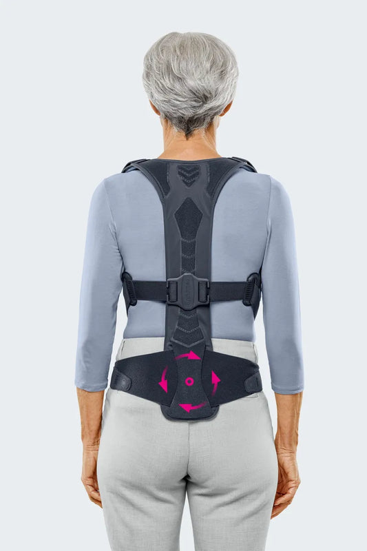 Ortótese para a osteoporose – Spinomed