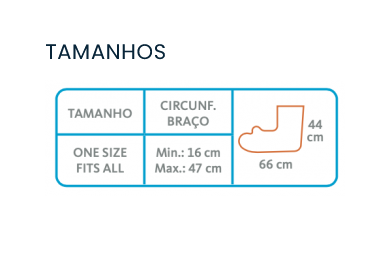 Protetor de braço para gesso
